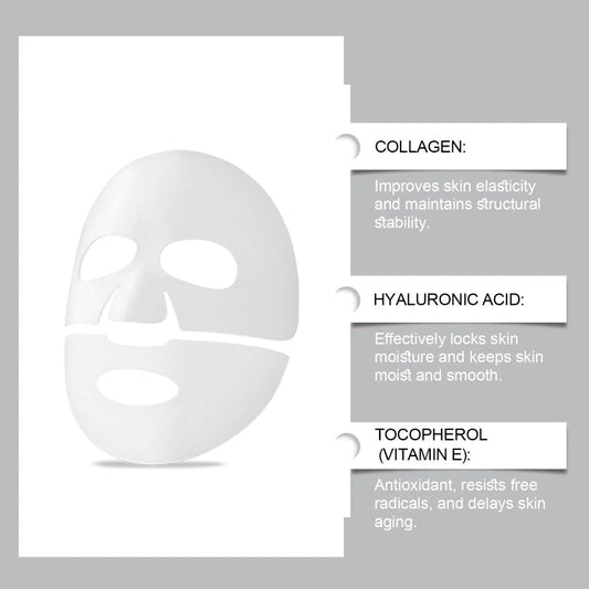 Bio Collagen True Deep Mask - Mishmox