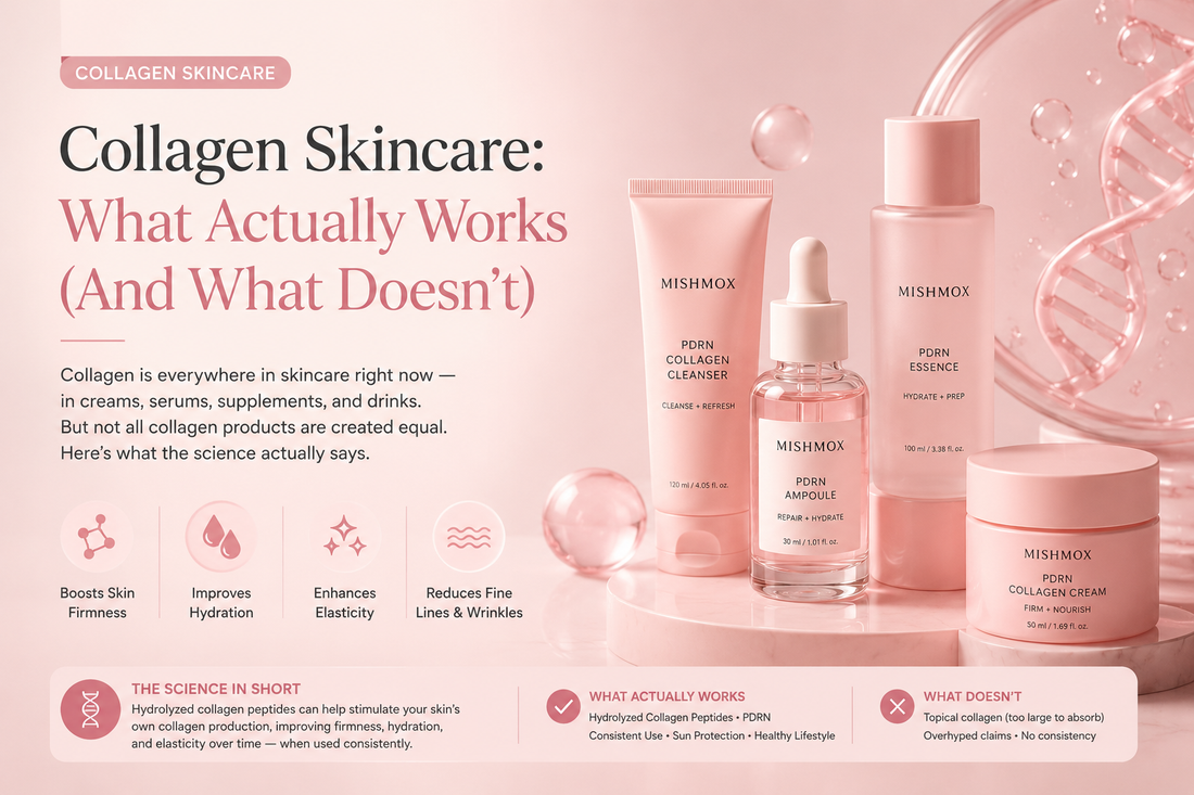 Collagen Skincare: What Actually Works (And What Doesn't)