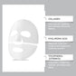 Bio Collagen True Deep Mask - Mishmox