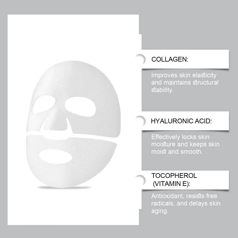 Bio Collagen True Deep Mask - Mishmox