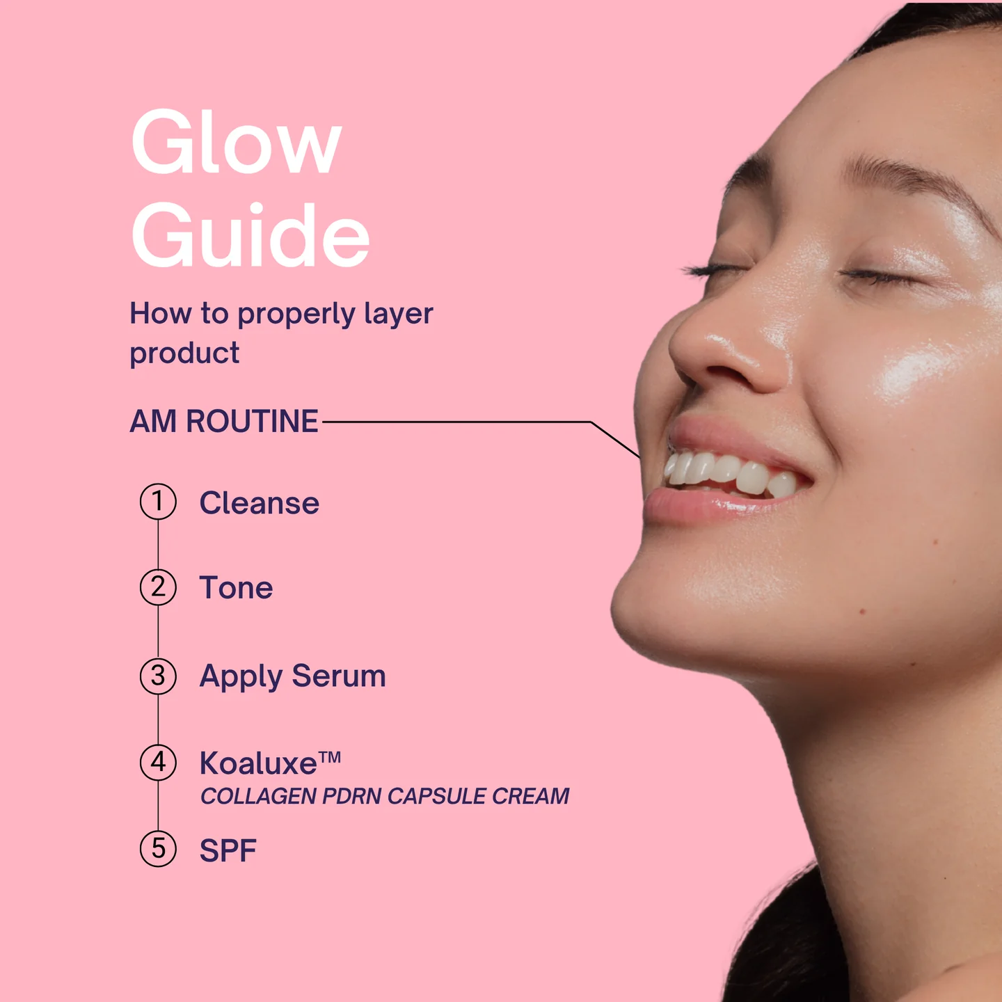 Dermova™ PDRN + Collagen Capsule Cream